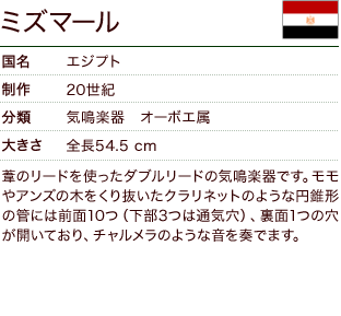 ミズマール