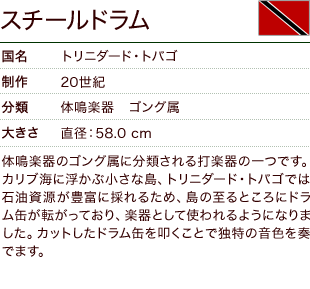 スチールドラム