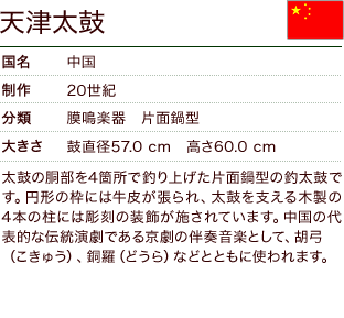 天津太鼓